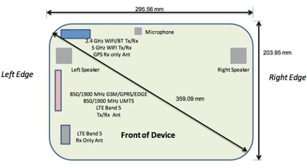 samsung-sm-p905-fcc