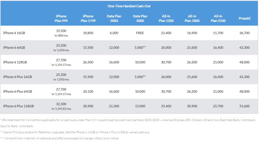 smart-iphone6-plans