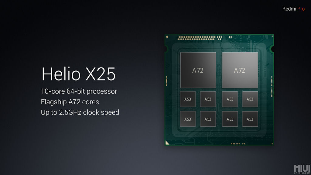 xiaomi-redmi-pro-i4